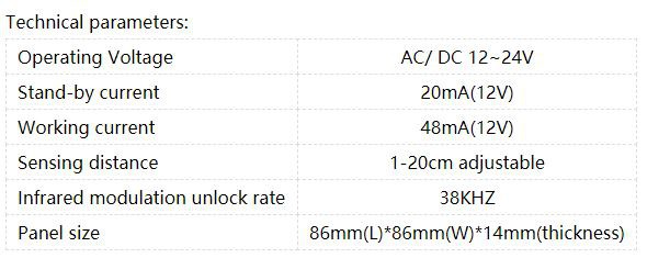 Data